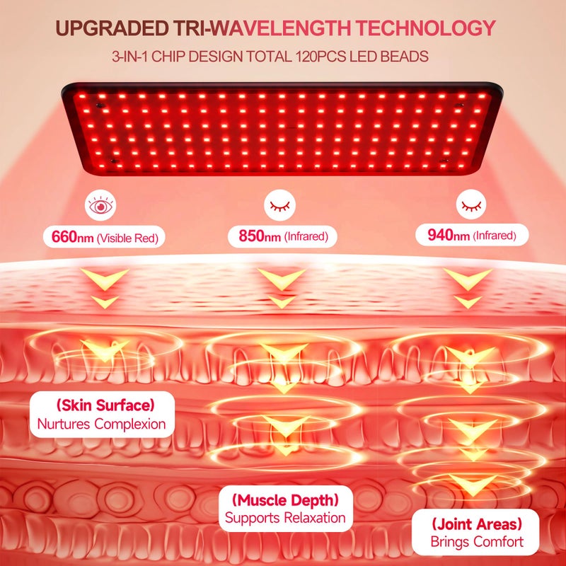 Morfone Red Light Therapy for Body Face - Tri-Wavelength (660nm, 850nm, 940nm) LED Infrared Light Therapy Lamp Panel with Adjustable Stand, Protective Glasses for Home Use, Gift for Women Girl, Large - Image 2