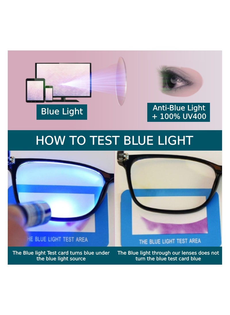 Urban Utility - Blue Light Blocking Optical Eyeglasses - Stylish Oversized Frames, Clear Lens, Polarized. Top-rated Bluelight Protection for Reading, Work, & Screen Time. Vintage-Inspired, Lightweight Design. - Image 1