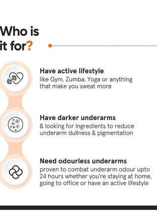 Underarm Roll On Deodorant with Nonapeptide + AHA BHA 06% Controls Odour, Fades Darkness Fragrance & Aluminum Free Exfoliating Deo For Women And Men - view 4