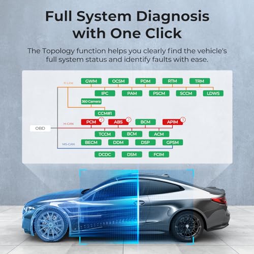 TOPDON Scanner Phoenix XLink, 2 Year Free Update ECU Programming Scan Tool, ECU Coding Diagnostic Tool, Topology Mapping, CAN-FD & DoIP, Full System Bidirectional Scanner, 41+ Maintenance Services - Image 5