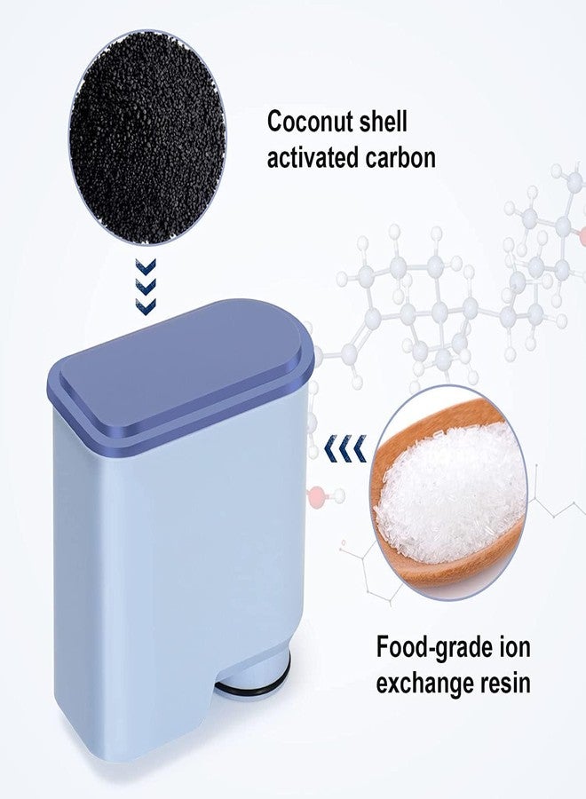 PUREUP Coffee Filter Compatible with Philips AquaClean,CA6903 Aqua Clean Water Filter for Fully Automatic Coffee Machines Dedicated Anti-Lime Scale Water，Pack of 2 - Image 5