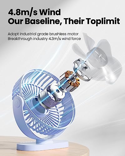 Gaiatop USB Desk Fan, 5.5 Inch Small Quiet Powerful 3 Speeds 90° Rotate, Personal Mini Portable Desktop Table Fans, Cooling for Home Office Car Travel Indoor Outdoor Pink - Image 5