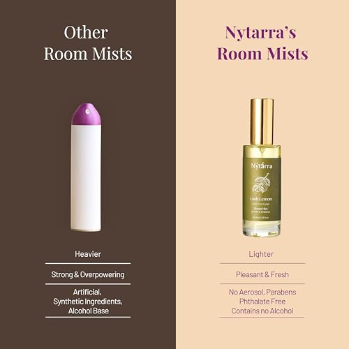 Nytarra Room Mist Spray Lush Lemon | No Alcohol, No Paraben, Non Toxic, Vegan | Air Freshener, Fragrance for Home, Living Room, Washroom, Bedroom, Office | Lemon, Vetiver and Ginger - Image 4