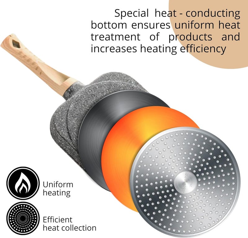 Cazuela Egg Cooker Frying PanGreen Pans 4Cups NonStick Cookware Aluminium Alloy Fried Egg CookerPancakeOmelette Pan Multi Color - Image 4