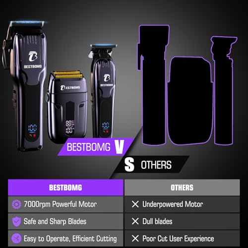 BESTBOMG® Hair Clippers for Men, Professional Hair Clippers, Beard Trimmer& Rechargeable Shaver Set, Metal T-Blade, LED Display, Barber Hair Cutting Kit for Men Grooming & Gifts, BS-808C (Blue) - Image 5