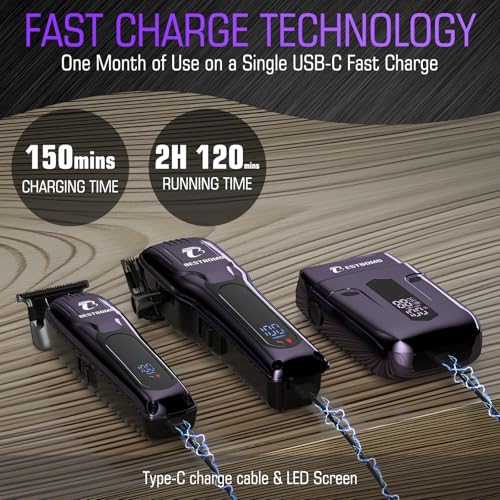 BESTBOMG® Hair Clippers for Men, Professional Hair Clippers, Beard Trimmer& Rechargeable Shaver Set, Metal T-Blade, LED Display, Barber Hair Cutting Kit for Men Grooming & Gifts, BS-808C (Blue) - Image 4