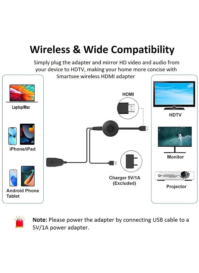 FASHION MANIA - Wireless HDMI Display Adapter WiFi Screen Cast Mirroring Media Streaming Dongle Receiver for Phone/PC/Tablet to HD Display TV Projector - Image 1