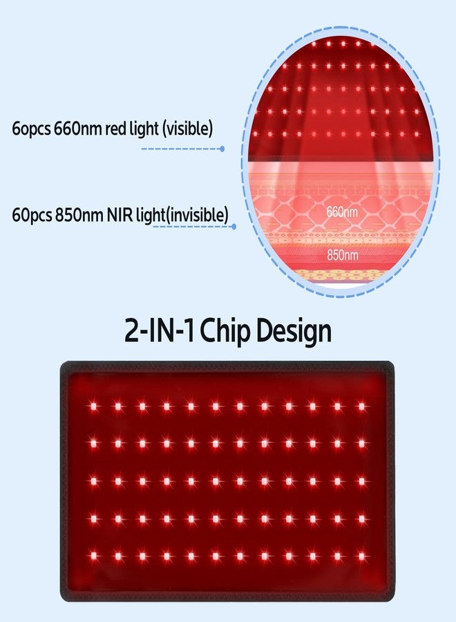 Wind in Hand Red Light Therapy for Dogs,Wearable Infrared Light Therapy Belt for Pets Wounds Repair,Joint & Back Pain Relief,12.8 × 6.8 in 660/850 nm 80-LED Pad - Image 2