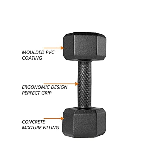 IRIS Fitness PVC Encase Coating Free Weight Hex Dumbbells Set for Strength Training, Home Gym Fitness and Full Body Workout (2kg (1kgX2)) - Image 2