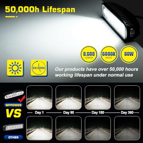 WFPOWER 2pcs Waterproof LED Boat Lights 65inch 80W 8600LMS Spreader Bar Pontoon Boat Accessories TTop Flood Spot Deck Lights Spotlights Super Bright Marine Docking Lights - Image 3