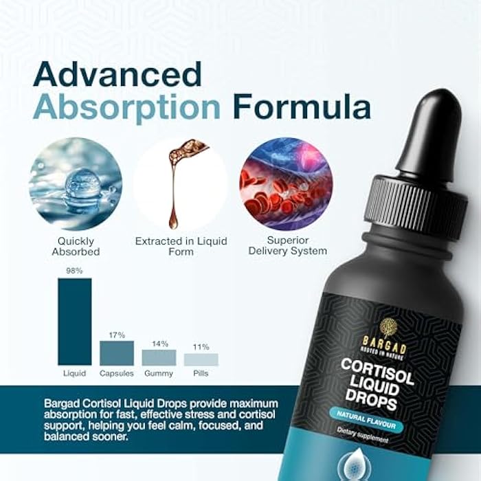 Bargad Cortisol Drops – Natural Herbal Liquid Supplement for Daily Stress Support, Mood Balance & Adrenal Health – Calming Botanical Extracts – Alcohol-Free Formula – 2 fl oz - Image 3