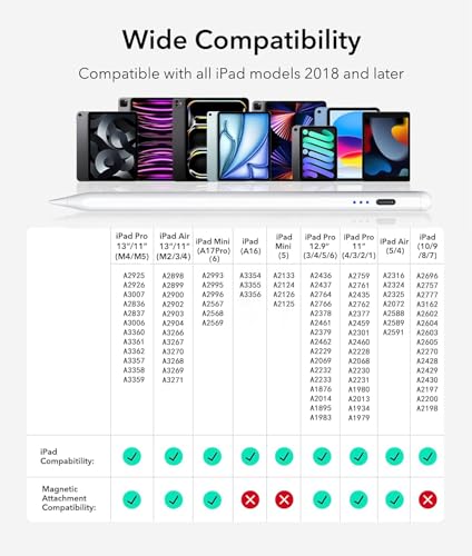 EcoPestuGo 2PackStylus Pen for Apple iPad 20182026 A16 11109876iPad Mini A17 Pro65iPad Air M4M3M2 111354iPad Pro M5M4 1312911 USBC Fast Charging PencilPixelPerfect Tilt Sensitivity - Image 3