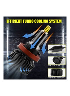 NIBEMINENT 2-Piece Car Adjustable LED Headlights  - Image 5