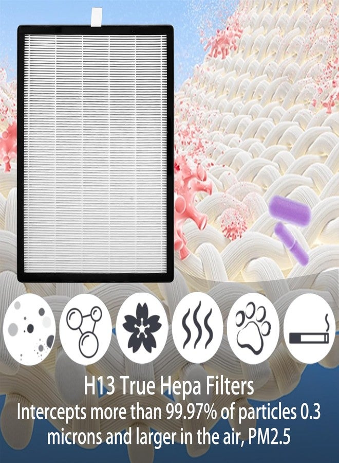 HOMFILBIT 2 Set 142C KJ203F Replacement Filters for Colzer 142C, Puro XYGEN P500, Moo ka KJ203F, Simpure HP9 Air Purifiers, 2 Pack H13 Ture HEPA with High-efficiency Activated Carbon and 4 Pack Pre-filter - Image 4