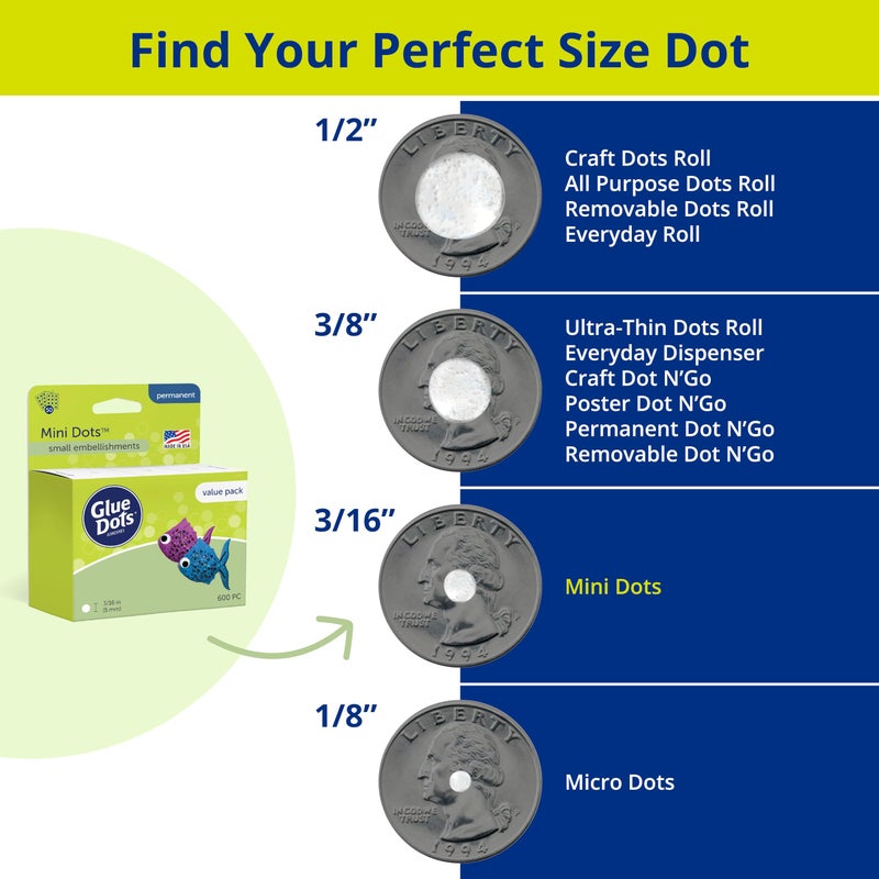 Glue Dots نقاط الغراء، عبوة قيمة من النقاط الصغيرة، مزدوجة الجوانب، 3/16 بوصة، 600 نقطة، شريط غراء للحرف اليدوية، نقاط غراء لاصقة، بديل الغراء السائل الساخن، شفاف - Image 5