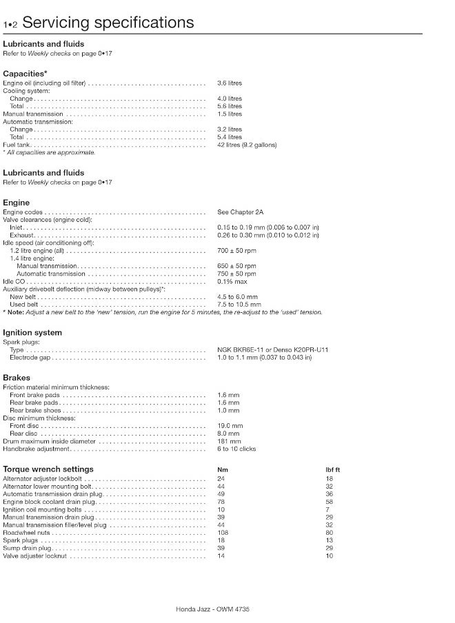 Honda Jazz (02 - 08) Haynes Repair Manual  - Image 4