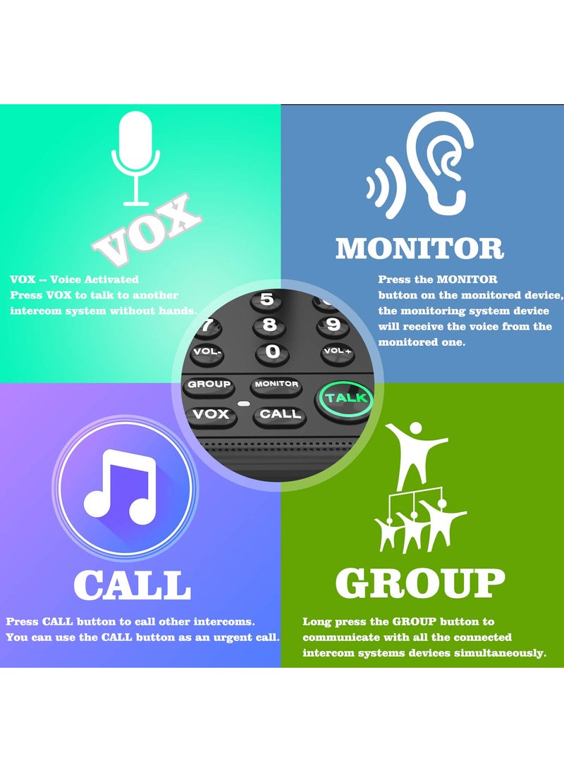 QNIGLO Intercoms Wireless for Home, 5280 Feet Long Range House Intercom System, 10 Channels Intercoms System for Business, Room to Room Intercom System for Elderly, 2 Way Audio Intercom for Office/Classroom  - Image 5