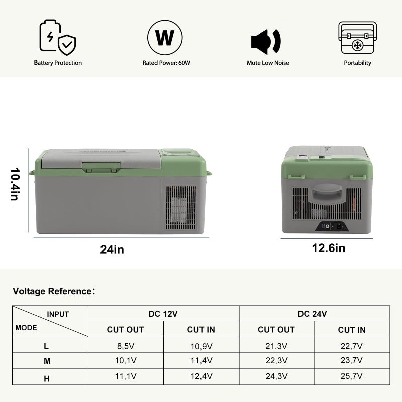 Alpicool Y15E Portable Fridge 12 Volt Car Refrigerator 17 Quart Freezer for Fishing, Camping, RV, Truck, Boat-12/24V DC - Image 3