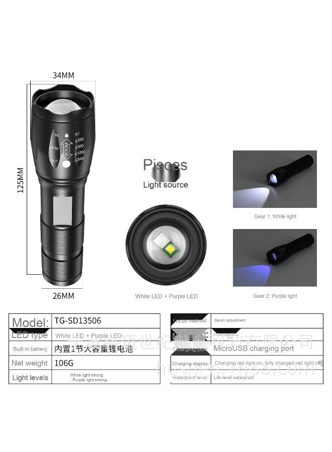NIBEMINENT New Multi-Source LED Flashlight - UV395 Fluorescent Agent Pet Urine Detection Light