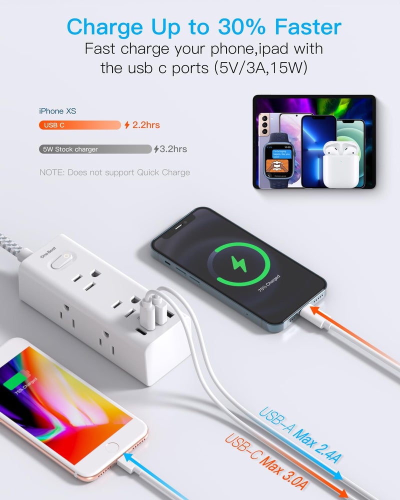 One Beat Short Extension Cord 3Ft, Flat Plug Power Strip Surge Protector - 6 Widely Outlets with 4 USB Ports (2 USB C), Wall Mount Small Power Strip for Travel Home Office College Dorm - Image 4