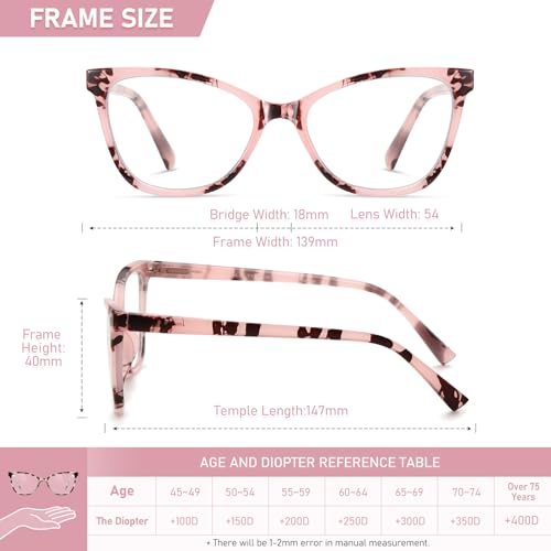LKEYE Reading Glasses Women Cat Eye Blue Light Computer Readers Stylish Spring Hinge Designer Fashion Cute Eyeglasses LK6094 (3Pack,Black,Tortoiseshell,Pink +1.25 Strength) - Image 5