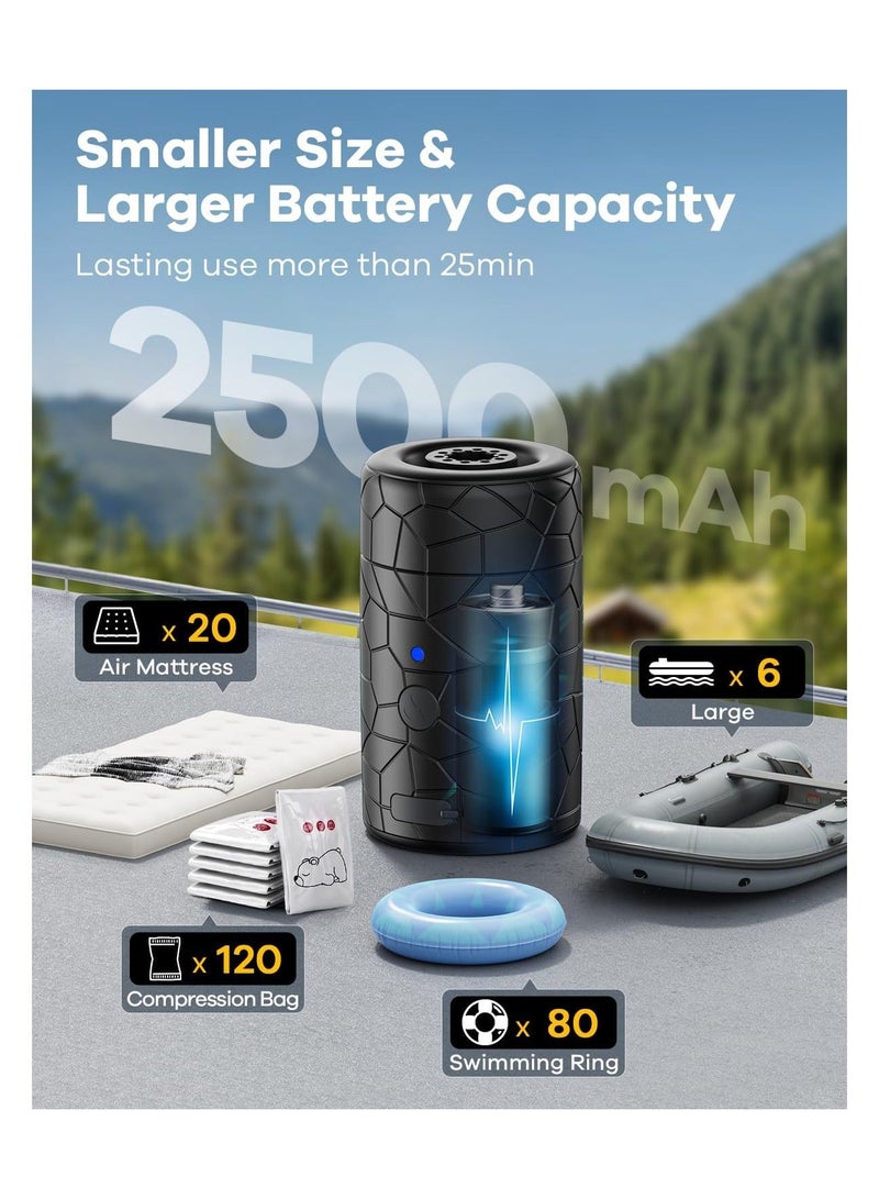 Mini Electric Air Pump for Inflatables, 4500Pa Portable Air Mattress Pump, Speed Air Pump for Inflatable, Rechargeable Air Pump for Pool Floats, Sleeping Pads, Swimming Rings, Vacuum Storage Bags