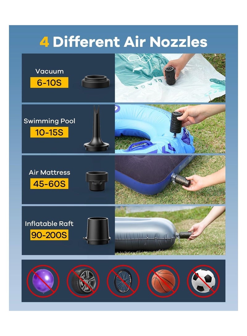 Mini Electric Air Pump for Inflatables, 4500Pa Portable Air Mattress Pump, Speed Air Pump for Inflatable, Rechargeable Air Pump for Pool Floats, Sleeping Pads, Swimming Rings, Vacuum Storage Bags