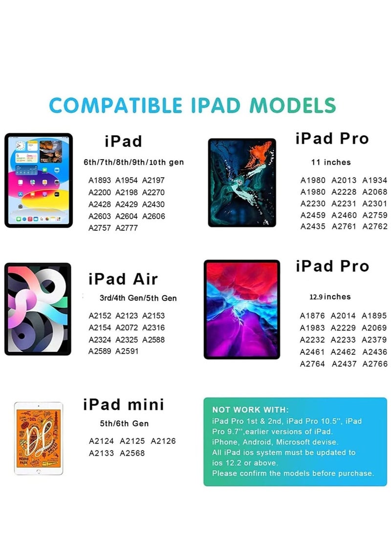 ELTRAZONE Stylus Pen for iPad with Palm Rejection,Tilt Sensitive & Magnetic, iPad Pen Compatible with 2018-2023 Apple iPad 10/9/8, iPad Air 5/4/3,iPad Pro 11/12.9 iPad Mini 6/5,(Alternative of Apple Pencil) - Image 5