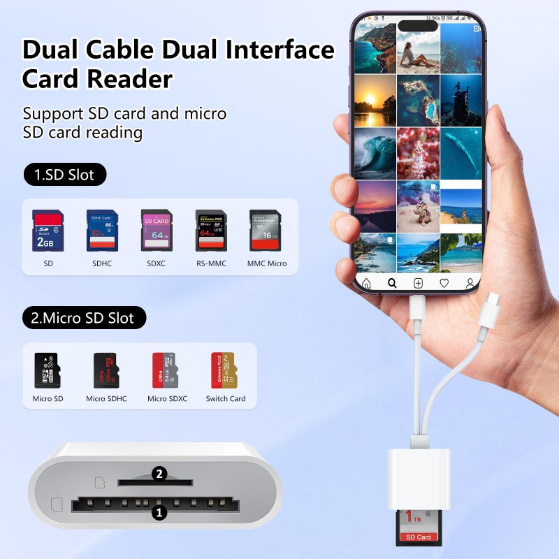 MaxRenard SD Card Reader for iPhone,Dual-Port Micro SD Card Reader USB C & L,Micro SD Card Adapter,Digital Camera to iPhone Compatible Memory Card Reader Supports SD,SDHC,SDXC,Micro SD/SDHC/SDXC Cards - Image 2