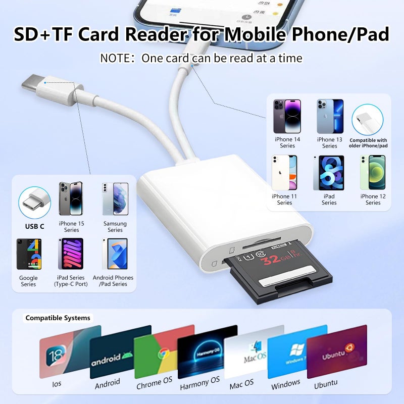 MaxRenard SD Card Reader for iPhone,Dual-Port Micro SD Card Reader USB C & L,Micro SD Card Adapter,Digital Camera to iPhone Compatible Memory Card Reader Supports SD,SDHC,SDXC,Micro SD/SDHC/SDXC Cards - Image 3