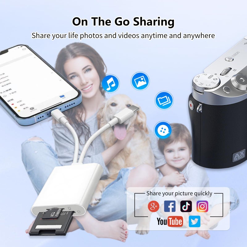 MaxRenard SD Card Reader for iPhone,Dual-Port Micro SD Card Reader USB C & L,Micro SD Card Adapter,Digital Camera to iPhone Compatible Memory Card Reader Supports SD,SDHC,SDXC,Micro SD/SDHC/SDXC Cards - Image 5