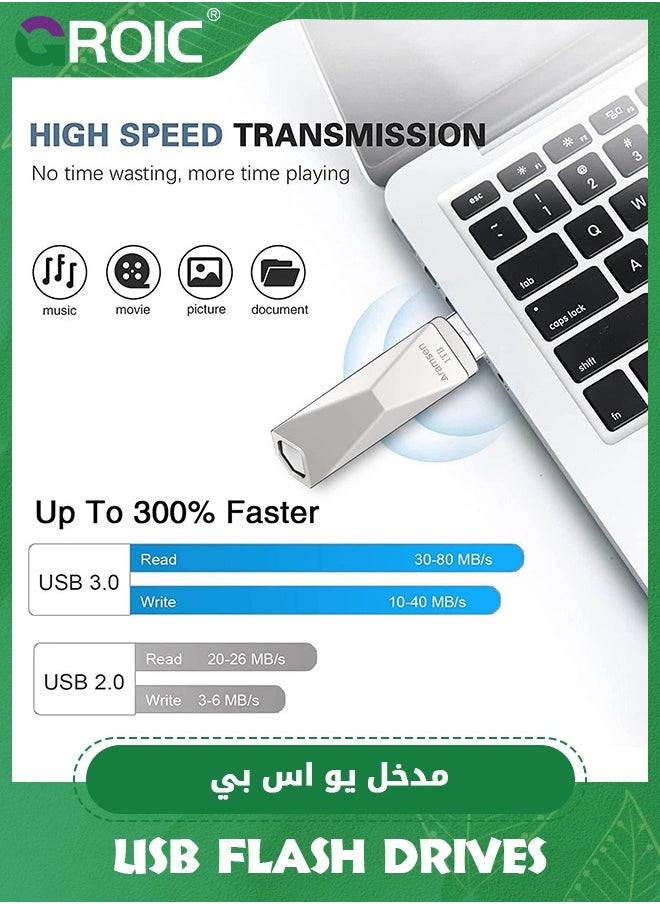GROIC Silver USB Flash Drive for iPhone Photo Stick 64GB Thumb Drive or USB C Android Phone Photo Storage 2in1 Memory Stick Compatible i-Phone Pad Android Mac-Book USB C and PC  - Image 2