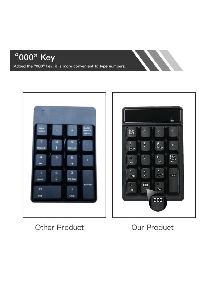 NIBEMINENT 2.4G Wireless Numeric Keypad Black - Image 4