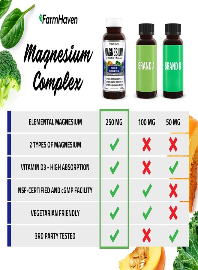 FarmHaven Magnesium Complex –Magnesium Glycinate & Malate w/Vitamin D3, 100% Chelated for Max Absorption, Vegetarian – Bone Health, Nerves, Muscles, 120 Capsules, 60 Days - Image 4