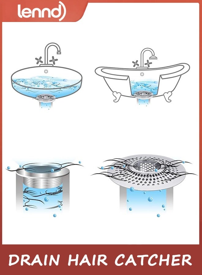 LENND Shower Drain Stopper,SteelDrain Protector-Odor Deodorizing Cover Kitchen Seal Sewer Deodorization Suitable for Kitchen Bathroom and Laundry(Patented Product) - Image 4