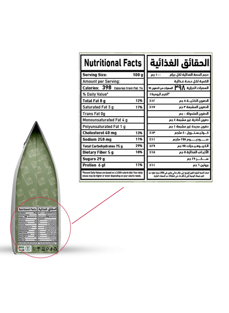 atyab_al_bawadi معمول فتيت - Image 2