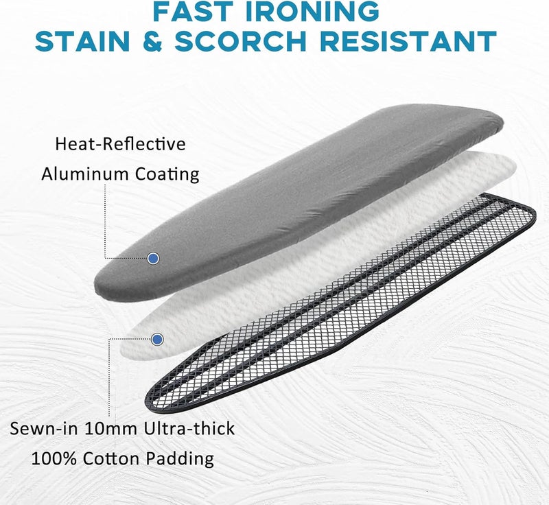 RAINHOL Ironing Board Cover and Pad 15x54, Full Size Extra Thick Padded Iron Board Cover with Aluminum Coated, Non Stick Stain and Scorch Resistant, Elastic Edge, Standard Size, Grey - Image 2