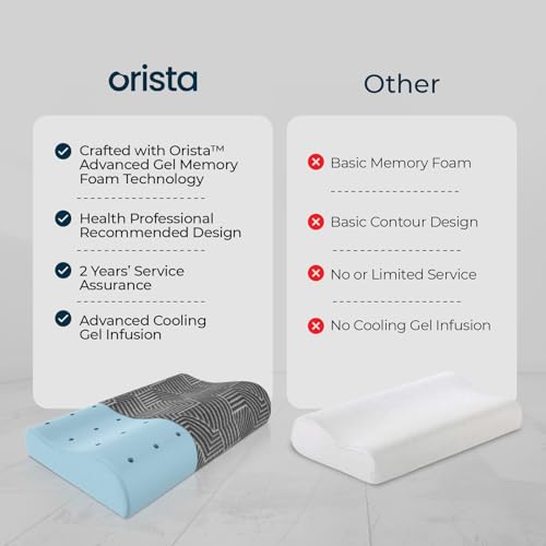 Orista™ Advance Gel Blended Contour Memory Foam Pillow | 2 Year Warranty |Orthopedic Neck & Shoulder Support Pillow for Sleeping | Improves Posture & Spinal Alignment | 23 x 14 x 4.5 Inch | Set of 1 - Image 5