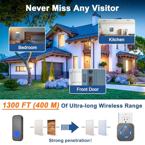 SURFOU Wireless Doorbell with 3 receivers 1 Button,IP55 Waterproof Doorbell,1300 FT/400M Remote Doorbell,55 Chimes 5 Volume,Colorful LED Flashing,110 db Loud Volume,For Home/Classroom - Image 3