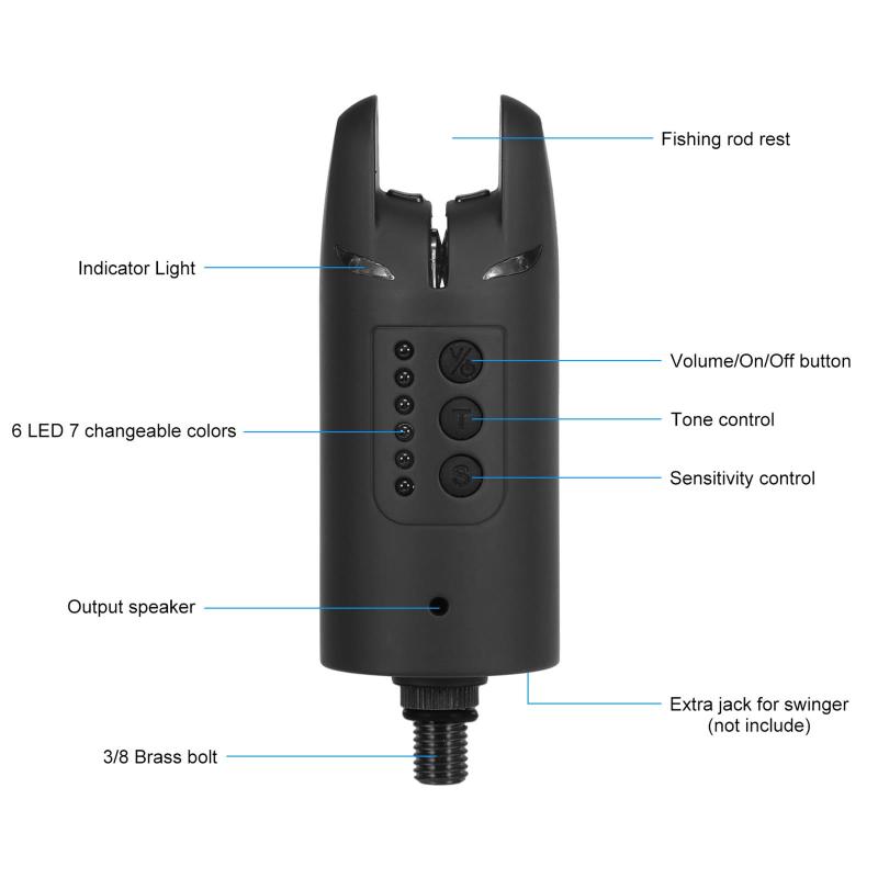 COONOR Fishing Alarm Set: 3 High Visibility LED Bite Alarms - Adjustable Sensitivity Volume Tone LED Color, 100m Transmission Range for Fishing Enthusiasts - Image 3