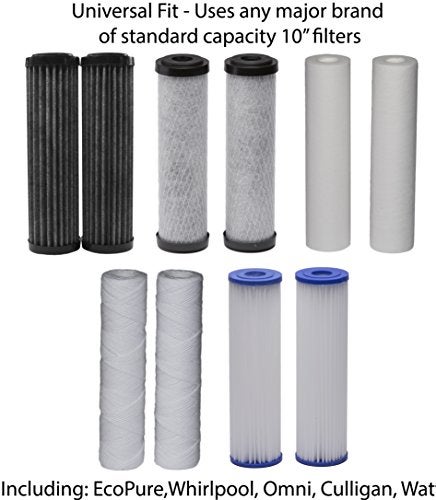 EcoPure EPW2 Whole Home Water Filtration System – Municipal & Well Water – Reduces Sediment, Rust, Dirt & Chlorine Taste & Odor – Includes Mounting Bracket, Pressure Release Button & Sump Wrench - Image 3