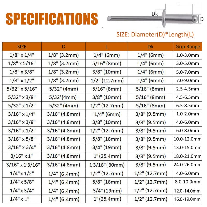 ISPINNER 100pcs 3/16" x 1/2" Aluminum Blind Rivets, 4.8 x 12.7mm Pop Rivets, Pack of 100 (Silver) - Image 4