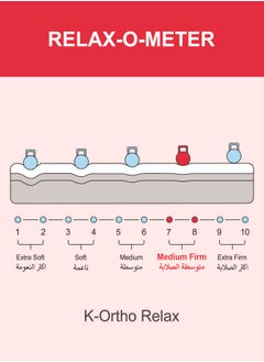 Karnak K-Ortho Relax Medical Mattress (Medium Firm Feel) - 220 x 220cm (Special King) 12 Centimeters - pzsku/Z7BA0F187EC61C96D303EZ/45/_/1721914234/89268813-4b65-46ee-9e12-0f6f538137d7