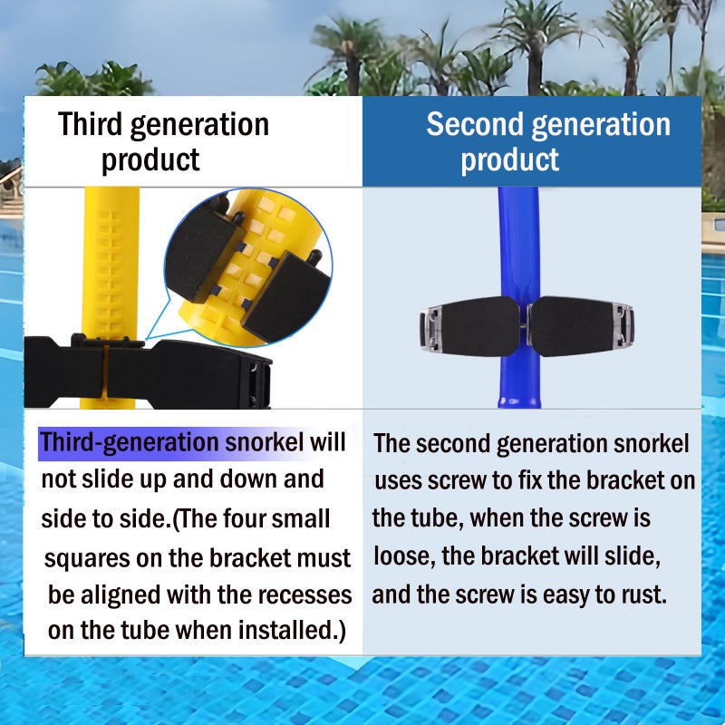 Focevi Swim Snorkel for Lap Swimmingï¼ŒNo Loud gurgling Noise No Hurt Forehead No Slip Swimming Snorkeling Training for Adult/Youth,Swimmer Snorkle Center Mount Snorkel One-Way Purge Valve - Image 2