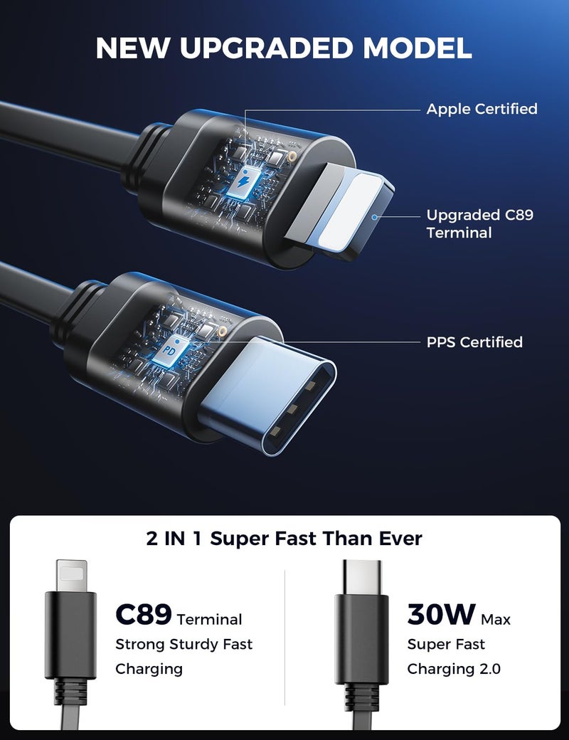 SUPERONE ã€Upgradedã€‘ SUPERONE Retractable Car Charger 4 in 1, Fast Car Phone Charger with Cord 2.6ft, USB C and Apple Car Charger Adapter, Compatible with iPhone 17/16/15/15 Pro Max/14/13/12/11, Galaxy, Pixel - Image 5
