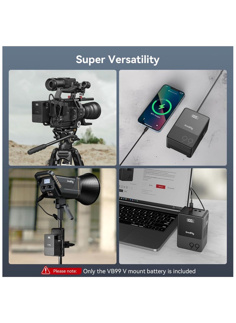 SMALLRIG - SMALLRIG VB99 Mini V Mount Battery, 6700 mAh 99 Wh 14.8 V with OLED Screen, V Mount Battery for Photographers and Filmmakers, Supports 65 W PD USB-C Quick Charge, D-TAP, USB-A, Two DC Ports - 3580 - Image 1