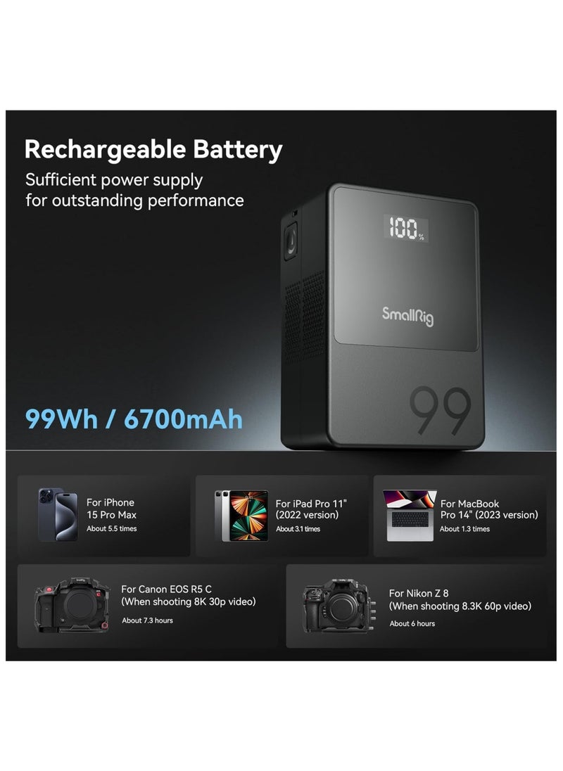 SMALLRIG - SMALLRIG VB99 Mini V Mount Battery, 6700 mAh 99 Wh 14.8 V with OLED Screen, V Mount Battery for Photographers and Filmmakers, Supports 65 W PD USB-C Quick Charge, D-TAP, USB-A, Two DC Ports - 3580 - Image 1