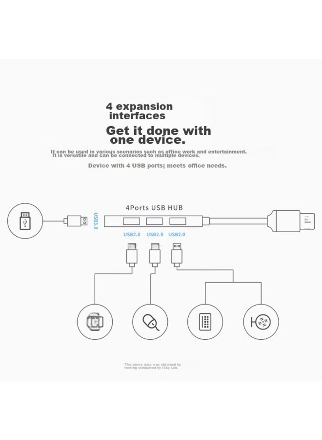 Isky Usb 3.0 Hub, Usb To 4 Usb Hub, One-to Expansion Dock, Portable Multi-port Adapter For Laptops And Desktop Computers - Image 4