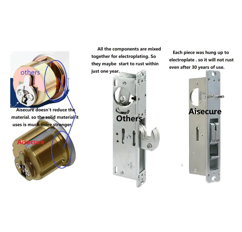 AIsecure Storefront Door Lock Alsecure Commerical Mortise Lock, Swing Deadbolt & Solid Brass Cylinder Combo with Key & Thumbturn Keyed Alike for Aluminum/Zinc Alloy Shop Doors, 1.1/8" Backset,Black - Image 2