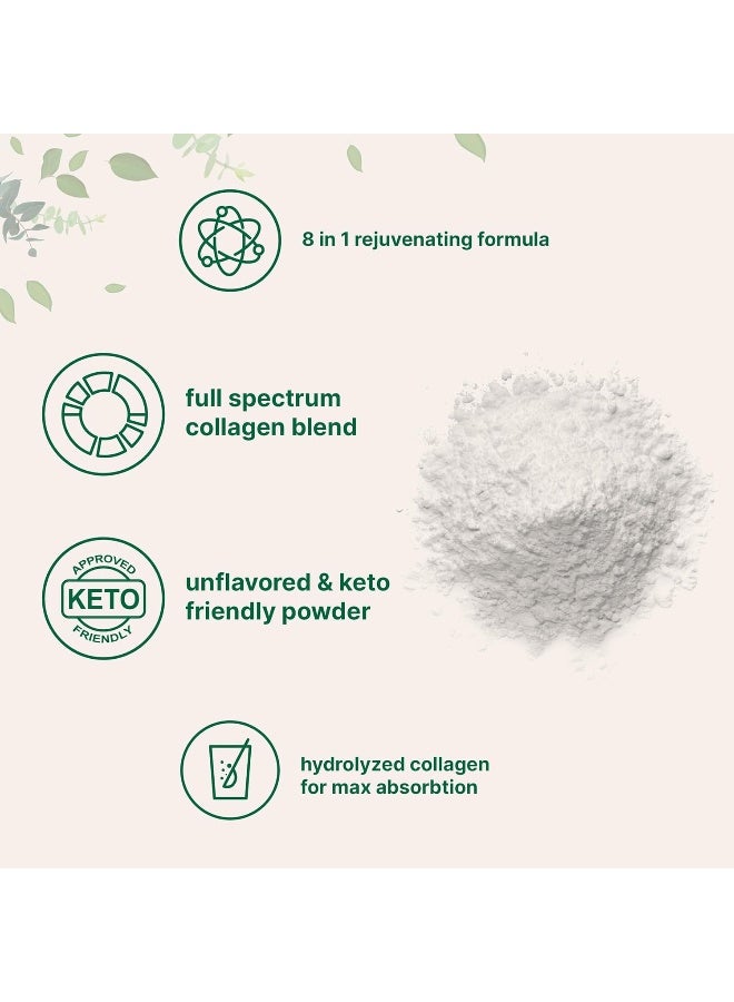 Micro Ingredients Multi Collagen Peptides Powder, 1 Pound (16 Ounce) - Type I,II,III,V,X with Biotin 10,000mcg, Hyaluronic Acid, Vitamin C - Unflavored - Keto  Paleo Friendly, Easy Dissolve, Non-GMO, Gluten Free - Image 4
